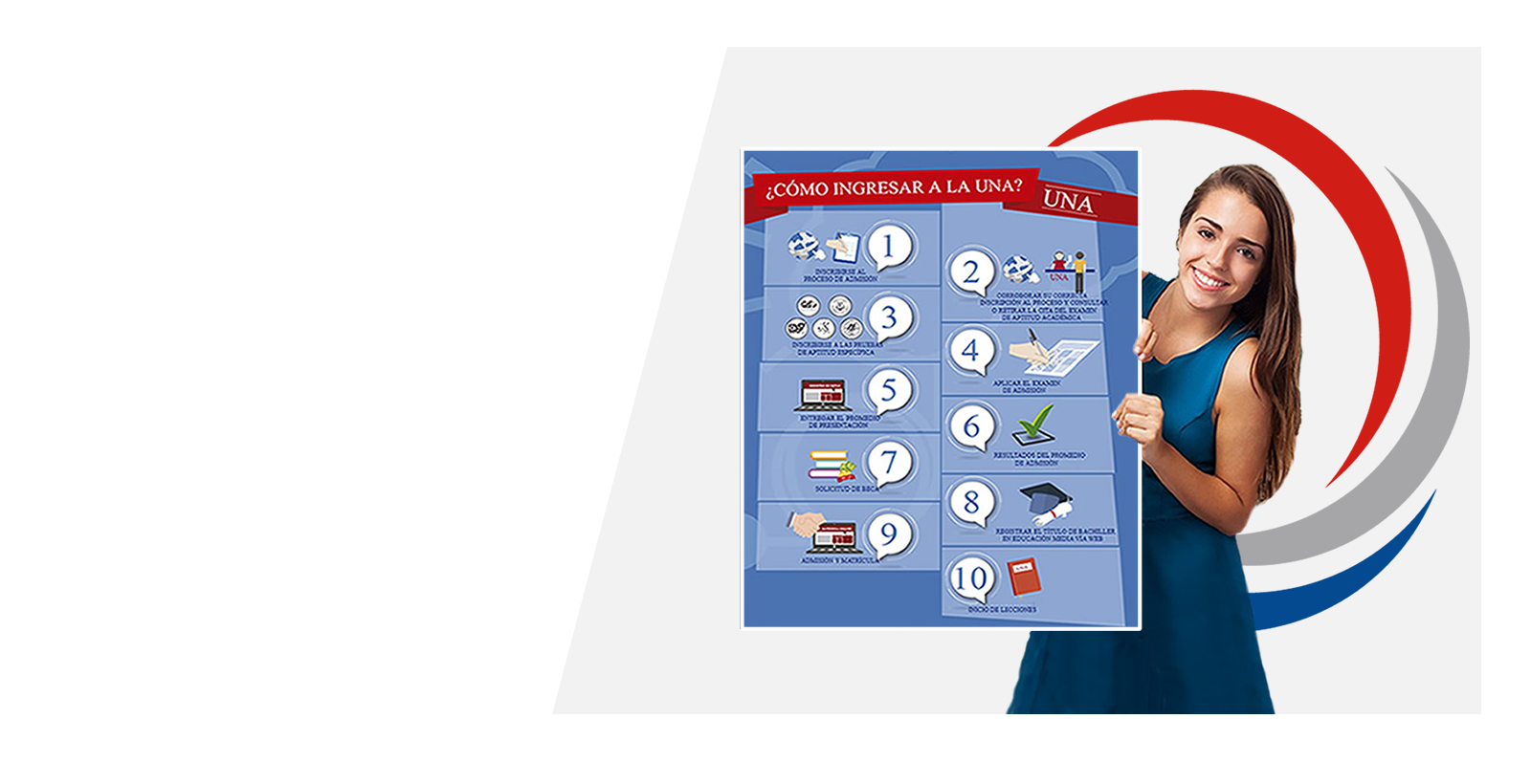 ¿Cómo Ingresar a la UNA?