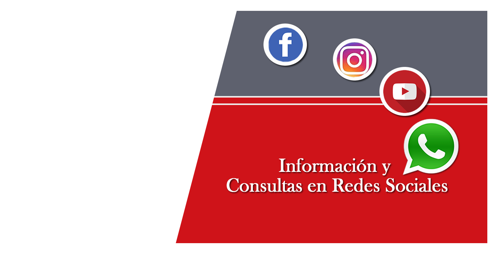 Redes Sociales