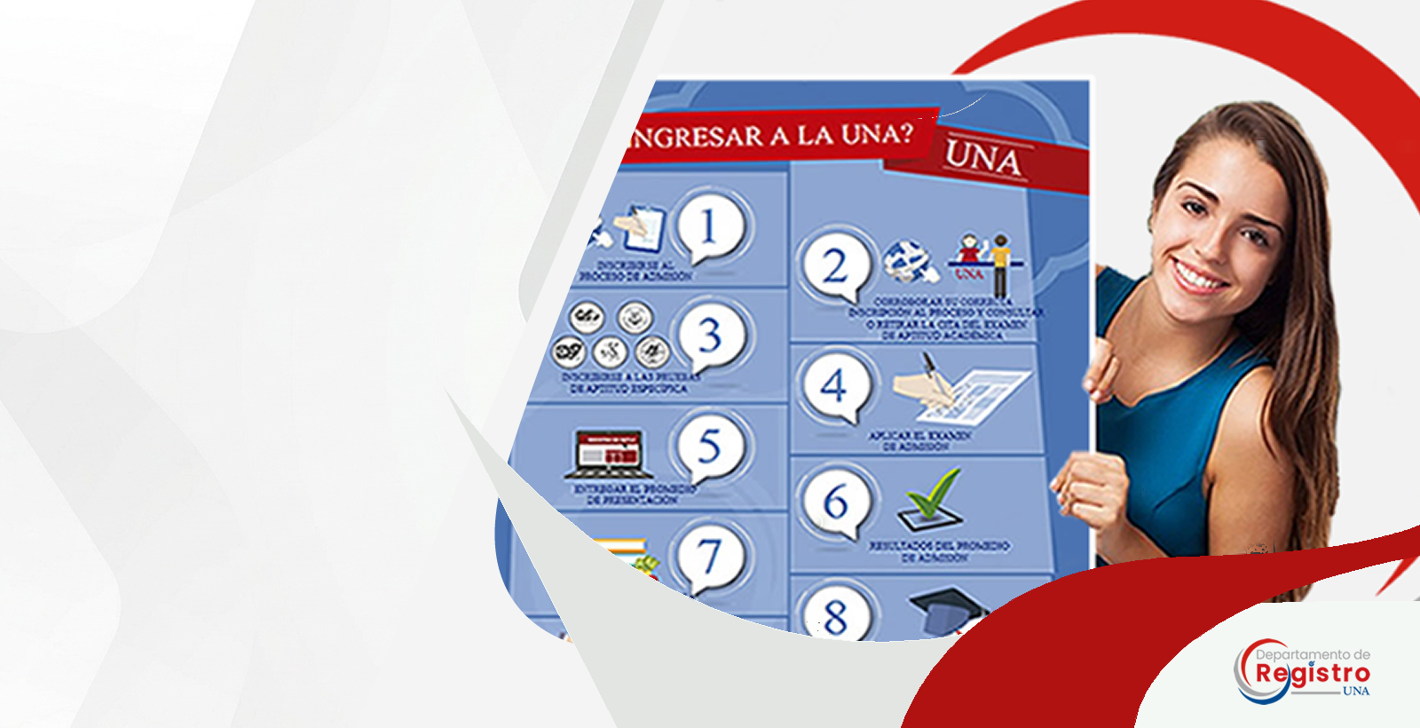 ¿Cómo Ingresar a la UNA?